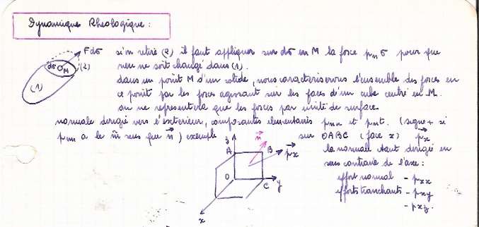 Obtention du dipl&ocirc;me d'&eacute;tudes sup&eacute;rieures &agrave; l'ENS de Saint-Cloud, 1957
